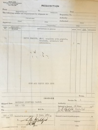 Requisition document for depth charges. Other documents at OPS include personnel changes, signal training, and memos.